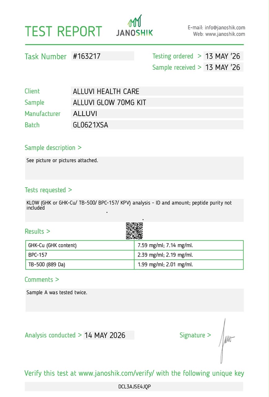 Glow 70mg (R&D Only) Janoshik analytical report