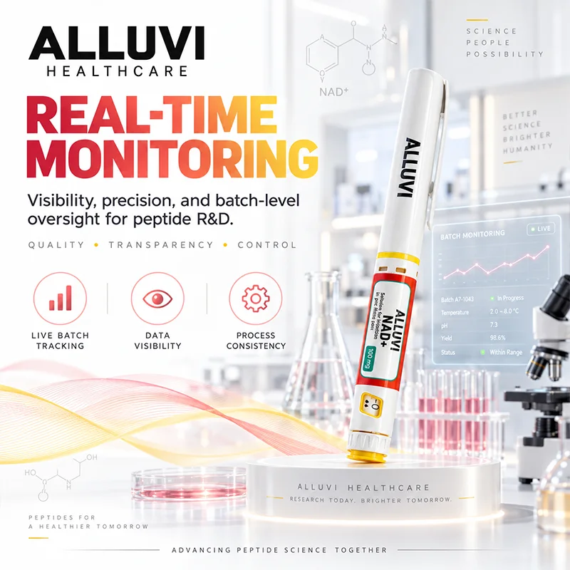 Real-time monitoring
